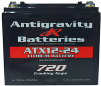 Antigravity Battery YTX12-24